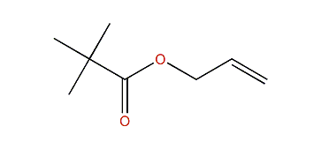 2-Methyl allyl isobutyrate